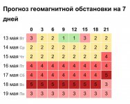 IMG_20250513_200556_878.jpg