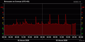xray_RAL5 (1).png
