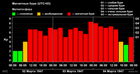 kp_up03_19470304.png