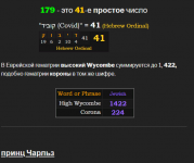 18733