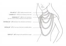 Necklace-Length-Ring-Size-Chart-15.png