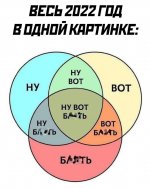 Итоги 2022 года.jpg
