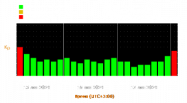 fc3_RAL5.png