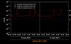 flares_RAL5 (2).png