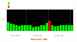 fc3_RAL5.png