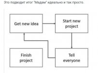 Screenshot_20240522_082821_Yandex Start.jpg