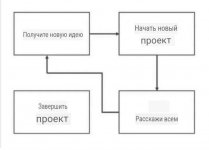 Screenshot_20240522_082757_Yandex Start.jpg