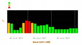fc3_RAL5.png