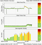 swx-overview-large.gif