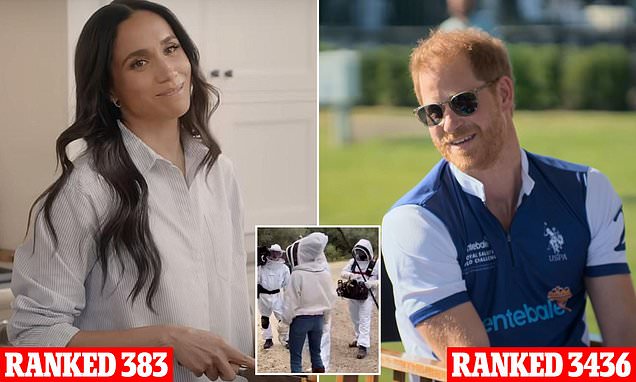 www.dailymail.co.uk