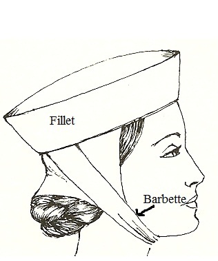 Risunok6%20fillet%20i%20barbett.jpg