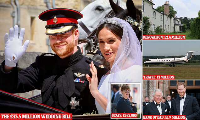 www.dailymail.co.uk