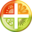 edaplus.info